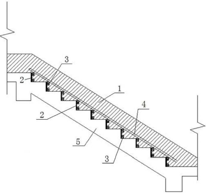 現澆樓梯掛模結構圖