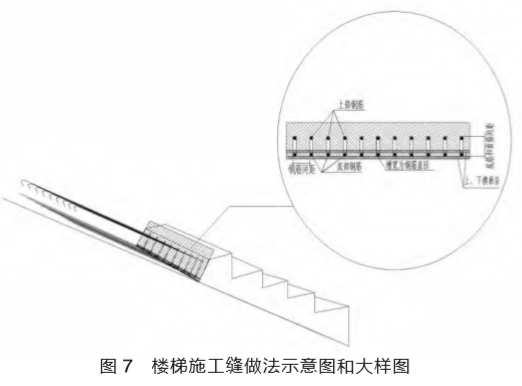 圖7 樓梯施工縫做法示意圖和大樣圖