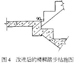 圖4 改進(jìn)后的現(xiàn)澆樓梯踏步結(jié)施圖